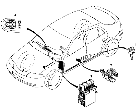 Système de surveillance de la pression des pneumatiques 