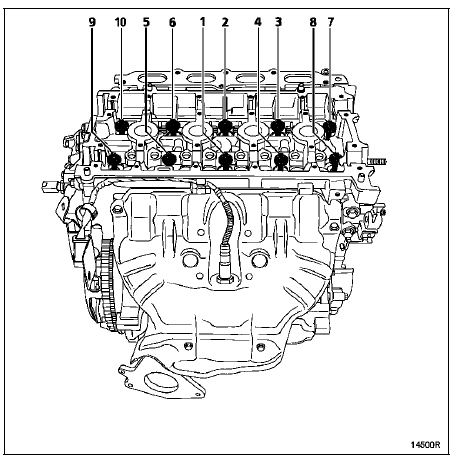 Moteurs F4P-K4M