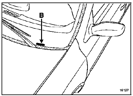 Identification du véhicule