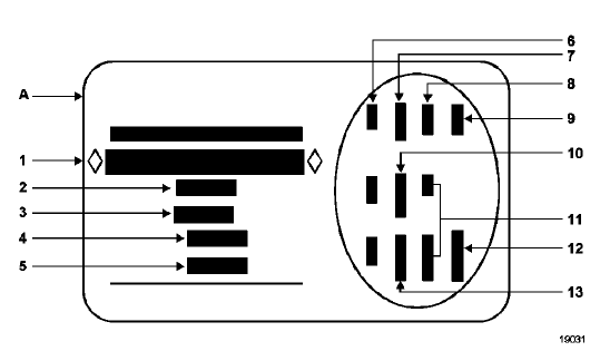 Identification du véhicule