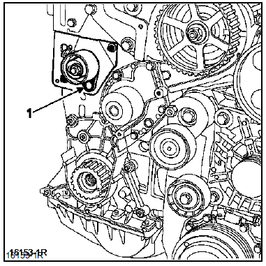 Moteur  F9Q