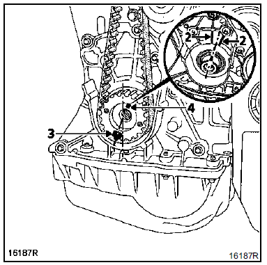 Moteur  F9Q