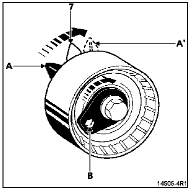 Moteur  K4M