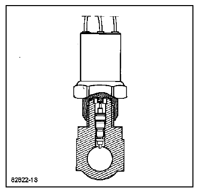 Pressostat trifonction 