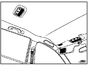 Planche de bord 