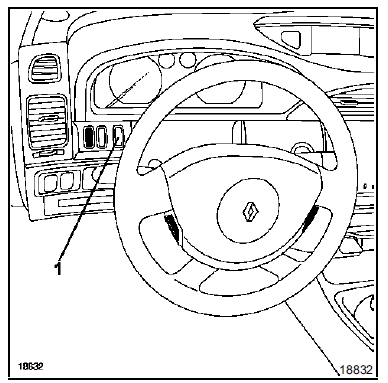 RTA - Renault Laguna: Système de surveillance de la pression des  pneumatiques - Appareillage d'assistance electrique - Equipement électrique  - RTA