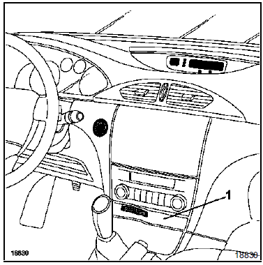 RTA - Renault Laguna: Planche de bord - Instrument de tableau de ...