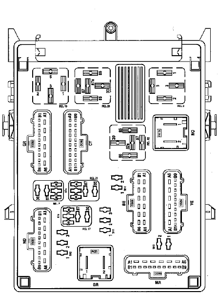 Boîtier Fusible/Relais