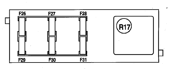 Boîtier Fusible/Relais