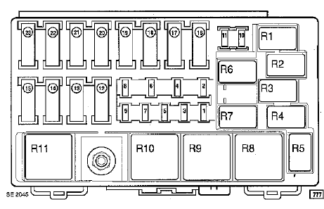 Boîtier Fusible/Relais