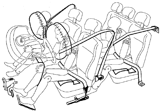 NOTA : les airbags frontaux possèdent deux allumeurs afin de