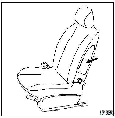 Le module airbag lateral thorax (avant)