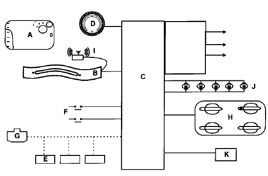 Carte RENAULT "main-libre" 