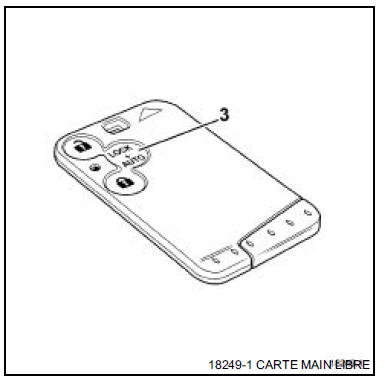 Carte RENAULT "main-libre" 