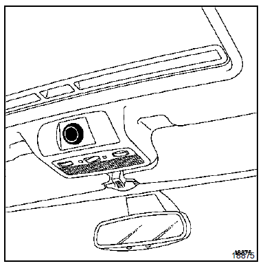 Toit ouvrant électrique