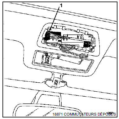 Toit ouvrant électrique