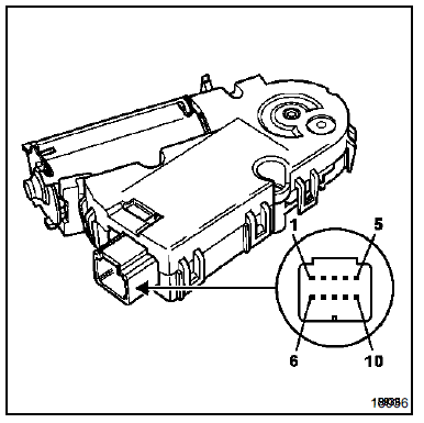 Toit ouvrant électrique