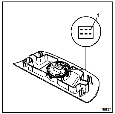 Toit ouvrant électrique