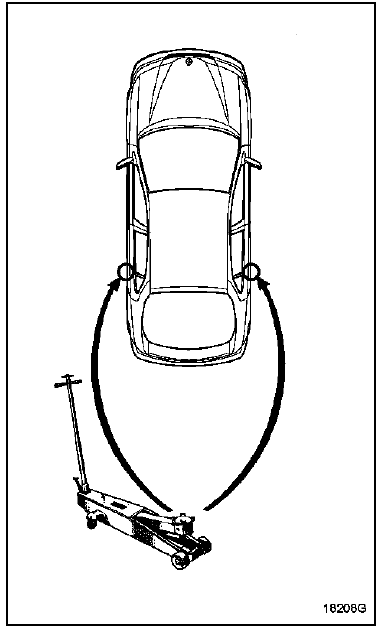 Moyens de levage 