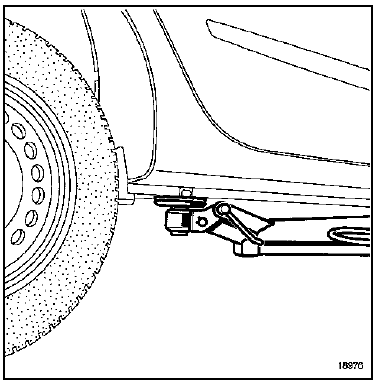 Moyens de levage 