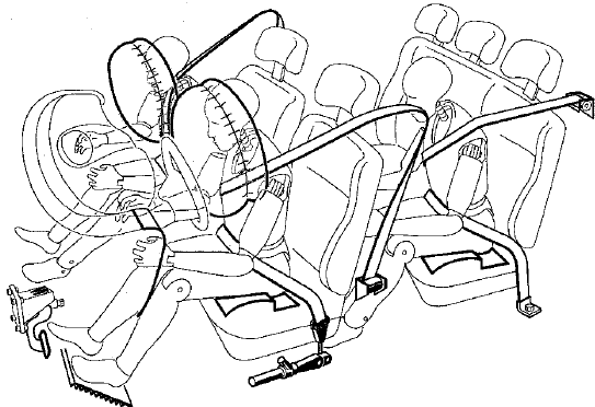 NOTA : les airbags frontaux possèdent deux allumeurs afin de