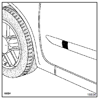 Commande d'ouverture des portes