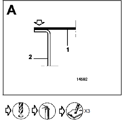 Symbolisation des méthodes 