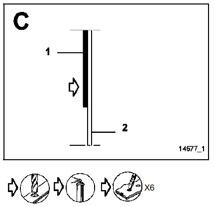 Symbolisation des méthodes 