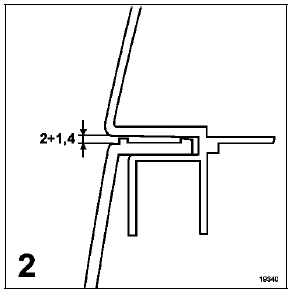 Jeux des ouvertures