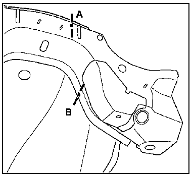 Renfort de tunnel