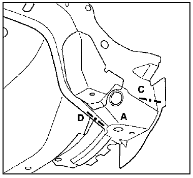 Boîtier de fixation berceau 