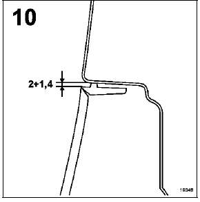 Jeux des ouvertures