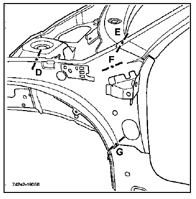 Côté d'auvent 