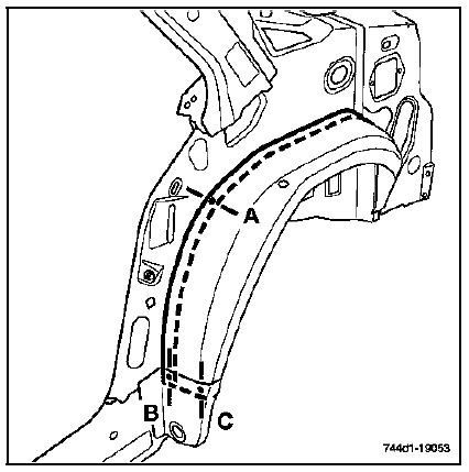 Passage de roue extérieur