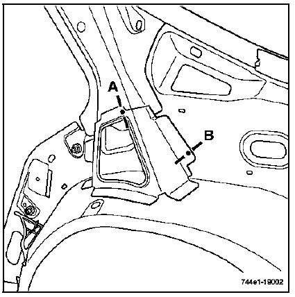 Renfort inférieur de custode