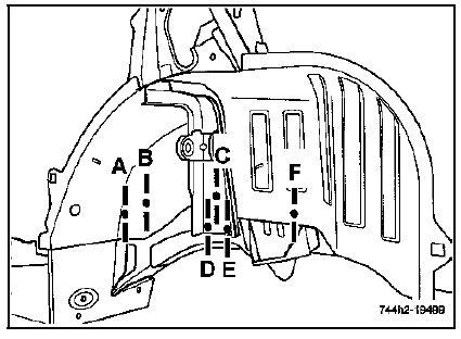 Passage de roue intérieur 