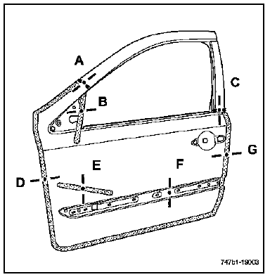 Panneau de porte avant 