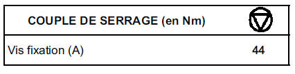 Ceinture de sécurité de siège arrière 