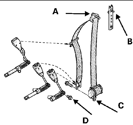 Ceinture de sécurité avant 