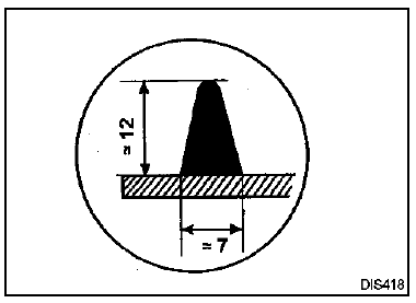 Lunette arrière 