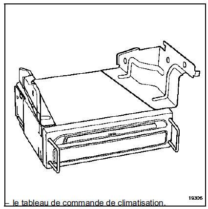 Planche de bord