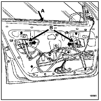 Vitre de porte avant 