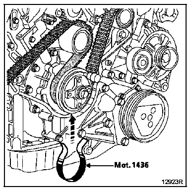 Joints de culasse Moteur  L7X