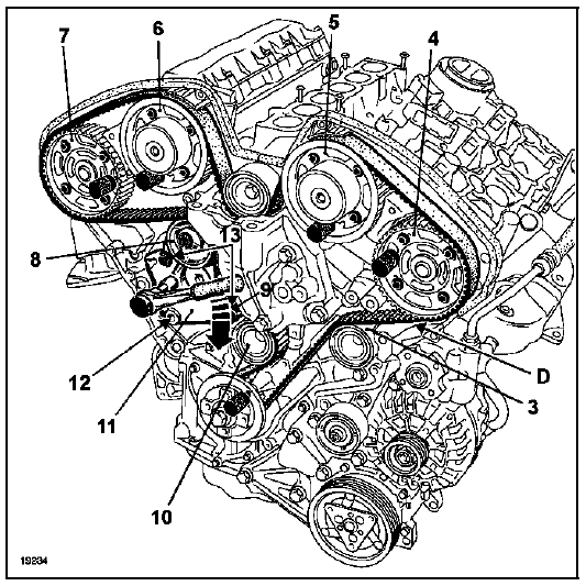 Joints de culasse Moteur  L7X