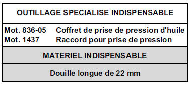 Pression d'huile 