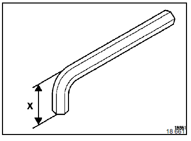 Moteur - Boîte de vitesses