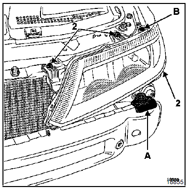 Moteur - Boîte de vitesses