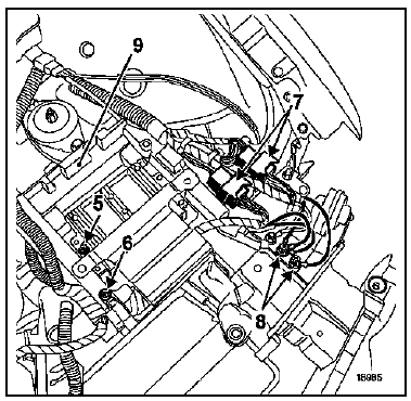 Moteur - Boîte de vitesses