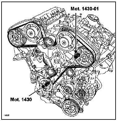 Joints de culasse Moteur  L7X