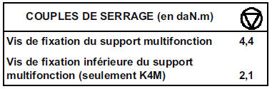 DEPOSE